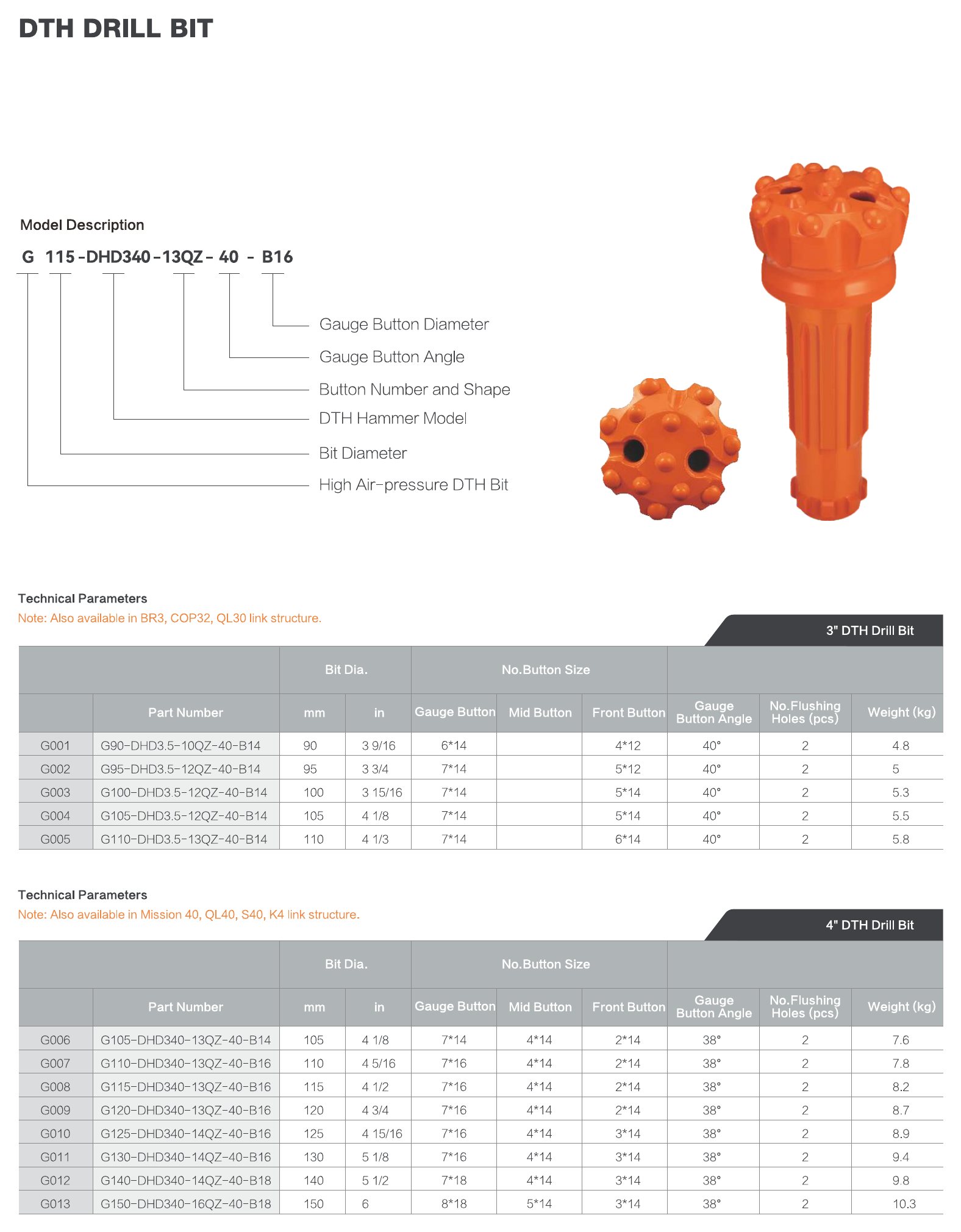 DTH drill bit
