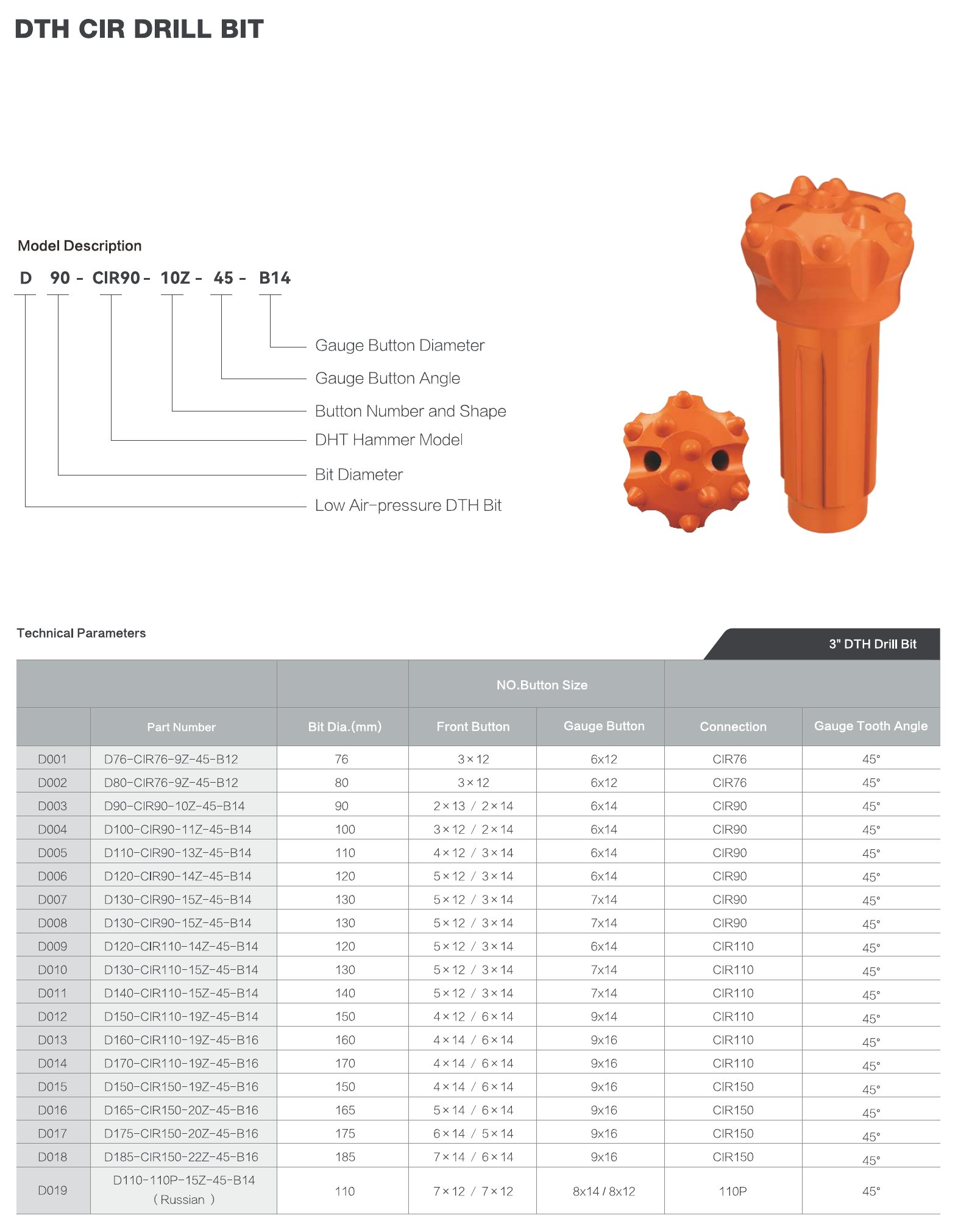 DTH CIR drill bit