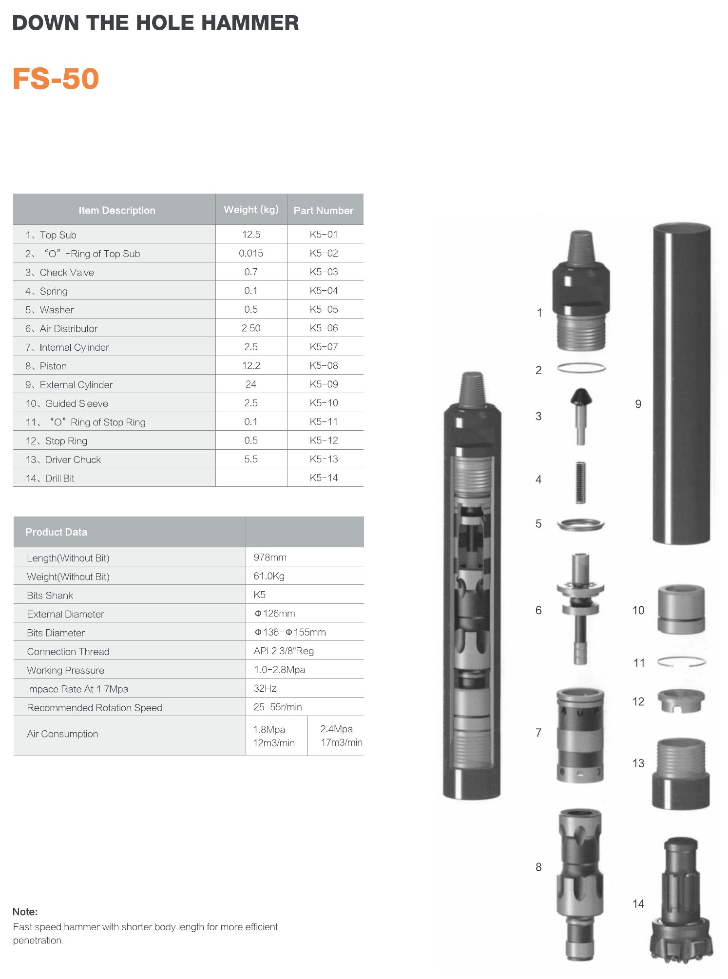 Down the hole hammer FS-50 - parts list and product data