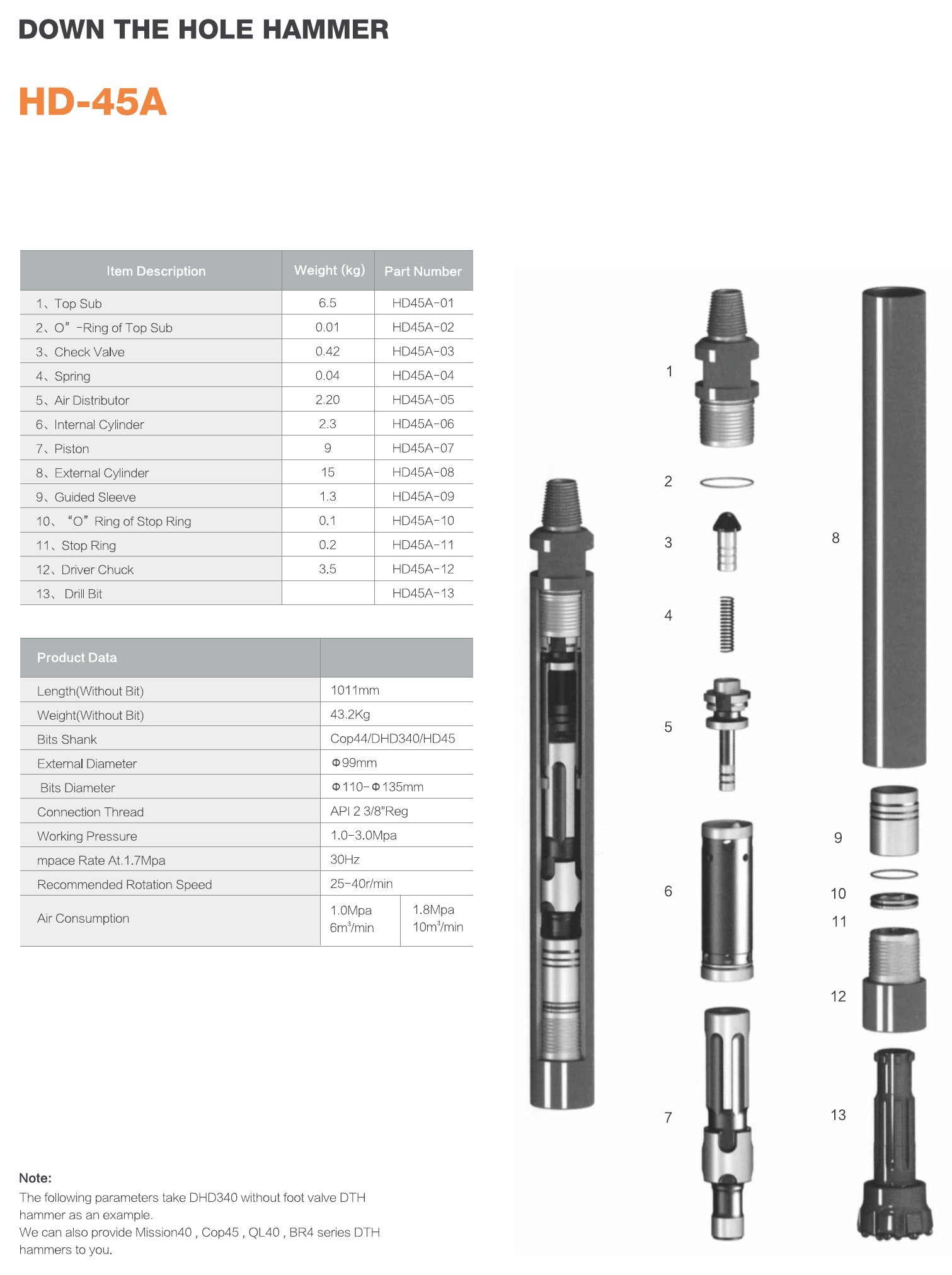 Down the hole hammer HD-45A - parts list and product data