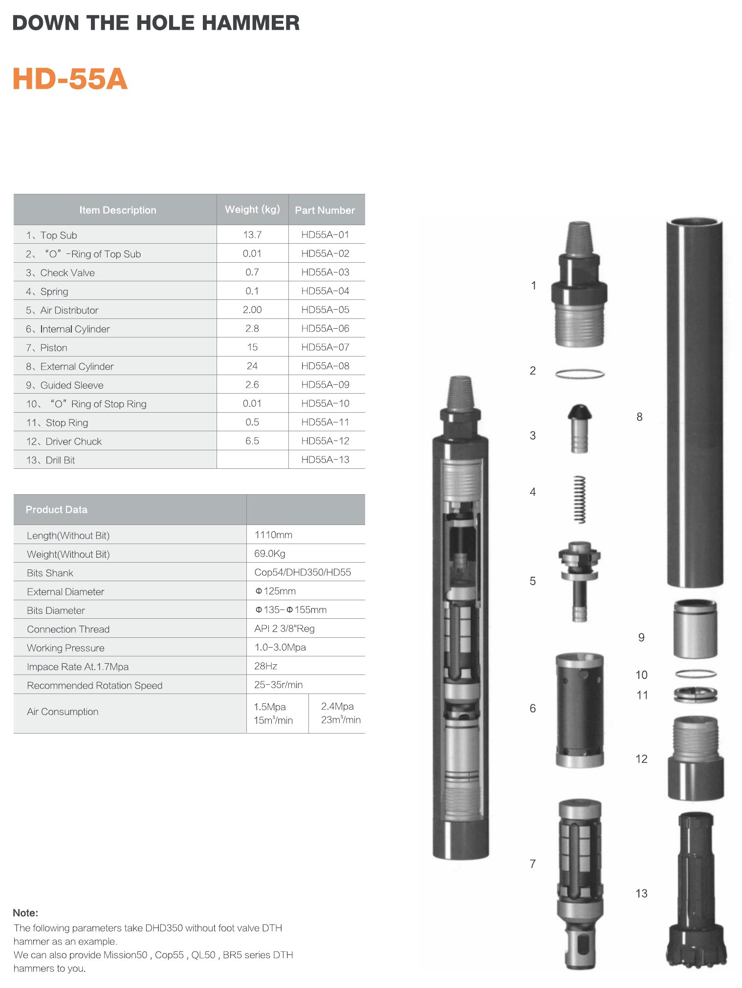 Down the hole hammer HD-55A - parts list and product data
