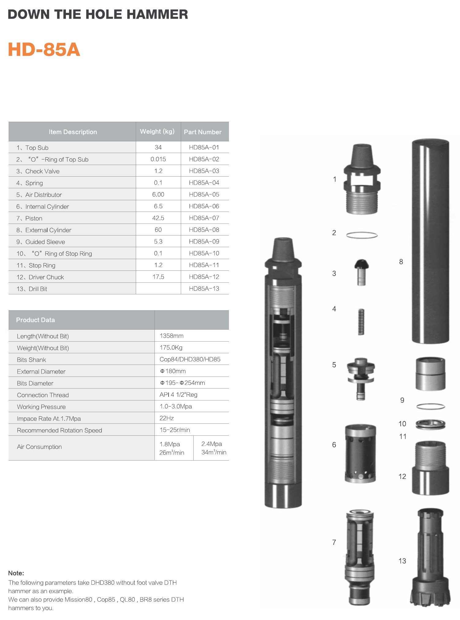 Down the hole hammer HD-85A - parts list and product data